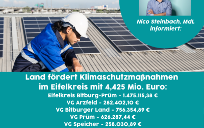 Land fördert Klimaschutzmaßnahmen im Eifelkreis Bitburg-Prüm mit 4,425 Millionen Euro