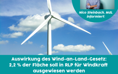 Windenergie soll weiter ausgebaut werden